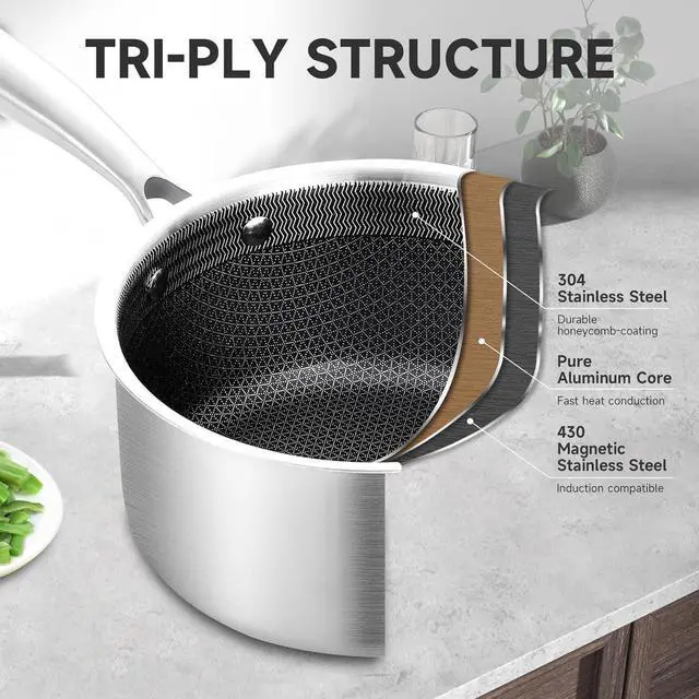 Alt view image 2 of 6 - LOLYKITCH Hybrid Tri-Ply Stainless Steel Non-Stick Saucepan Set of 2,1.5QT & 2.5QT Sauce Pots,Induction Pots and Pans Set,Heavy Duty and Oven Safe.