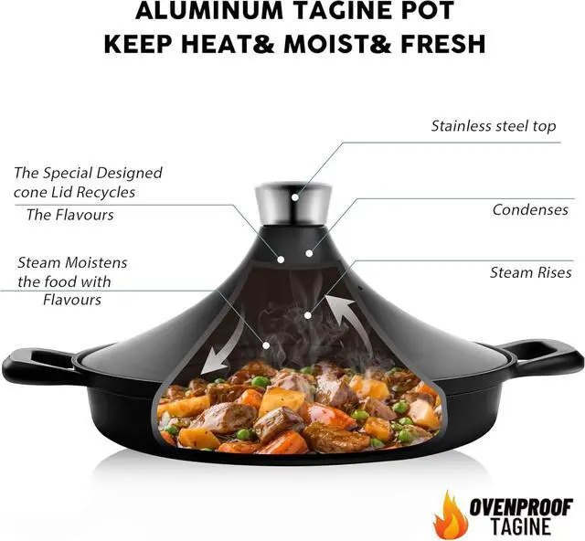 Alt view image 2 of 6 - Non-Stick Frying Pan/Skillet 11", 3QT Tagine Pan, Aluminum Pans with Lid, Stove/Oven-to-Table Cookware, Dishwasher Safe& Compatible with All StovetopsBlack