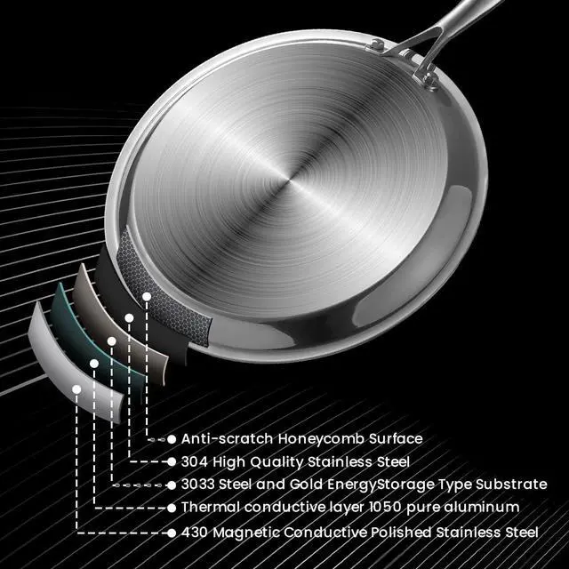 Alt view image 3 of 7 - Non stick Crepe Pan 11 inch whit spreader, Coating Flat Skillet Pancake Pan, Stainless Steel Hybrid Honeycom Crepe Pan for Pizza Tawa Dosa Tortilla Griddle Pan, PFOA Free, Stay-cool Handle All Stov