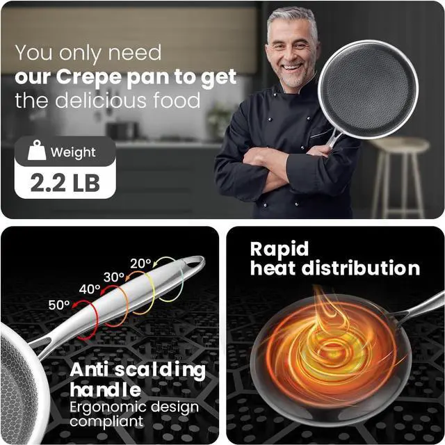 Alt view image 4 of 7 - Non stick Crepe Pan 11 inch whit spreader, Coating Flat Skillet Pancake Pan, Stainless Steel Hybrid Honeycom Crepe Pan for Pizza Tawa Dosa Tortilla Griddle Pan, PFOA Free, Stay-cool Handle All Stov