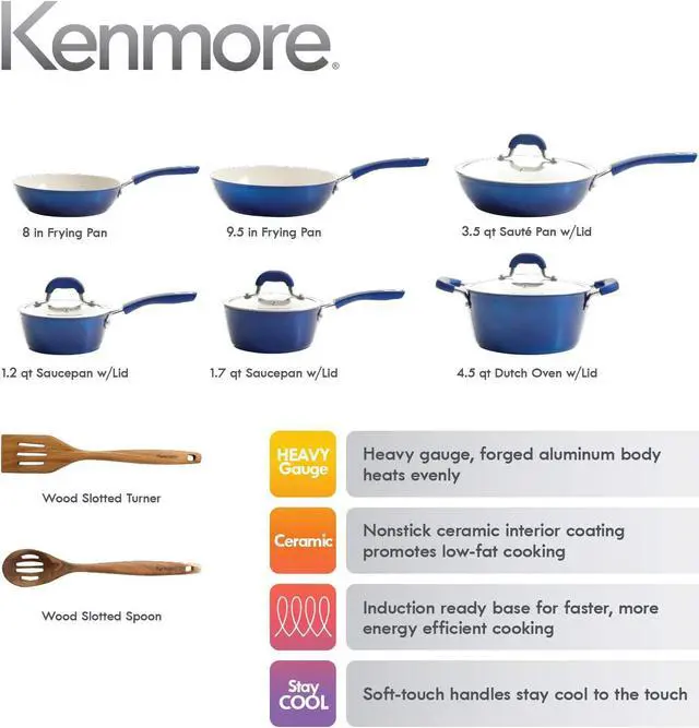 Alt view image 2 of 7 - Kenmore Arlington Nonstick Ceramic Coated Forged Aluminum Induction Cookware with Bakelite Handles, 12-Piece Set, Metallic Blue