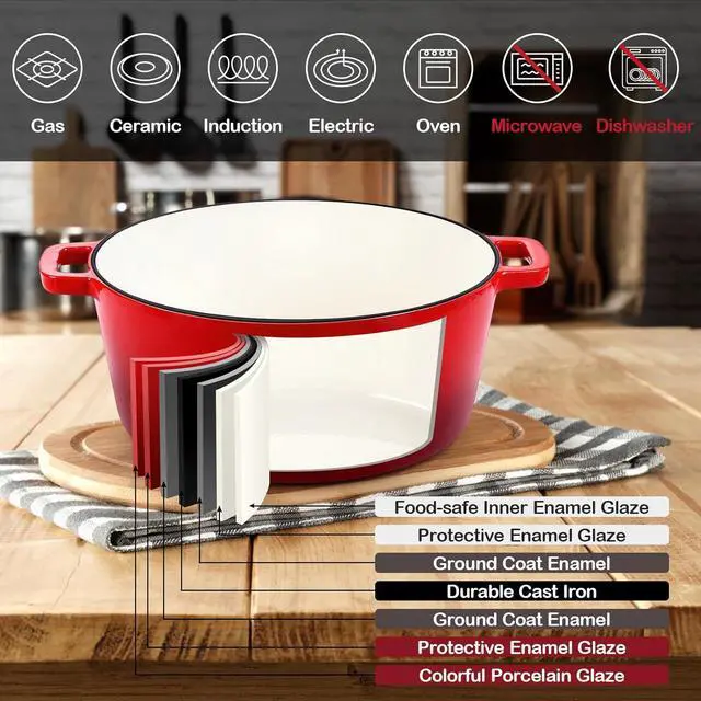 Alt view image 3 of 7 - HaSteeL 2 in 1 Enameled Cast Iron Dutch Oven, 5 QT Pot & 2 Quart Skillet Lid Pan, Non-Stick Cookware Multi Cooker for Bread Baking Cooking Stewing, Suit for All Cooktops, Dual Handles & Oven Safe, Red