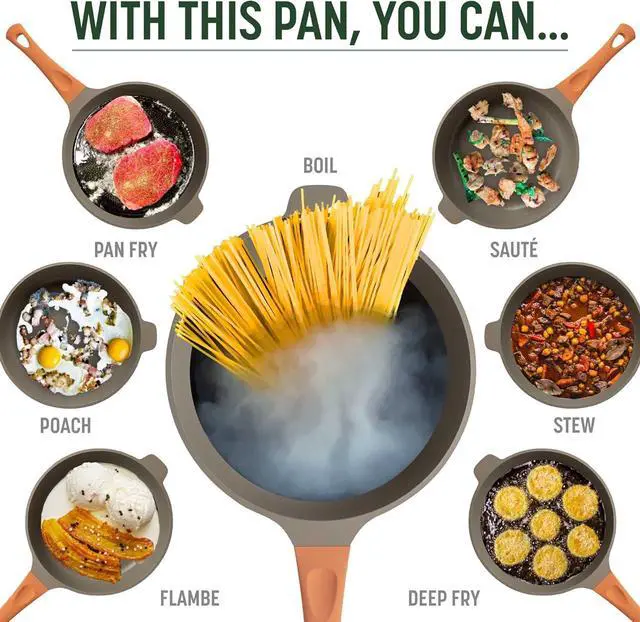 Alt view image 3 of 7 - Goodful All-in-One Pan, Multilayer Nonstick, High-Performance Cast Construction, Multipurpose Design Replaces Multiple Pots and Pans, Dishwasher Safe Cookware, 11-Inch, 4.4-Quart Capacity, Terracotta