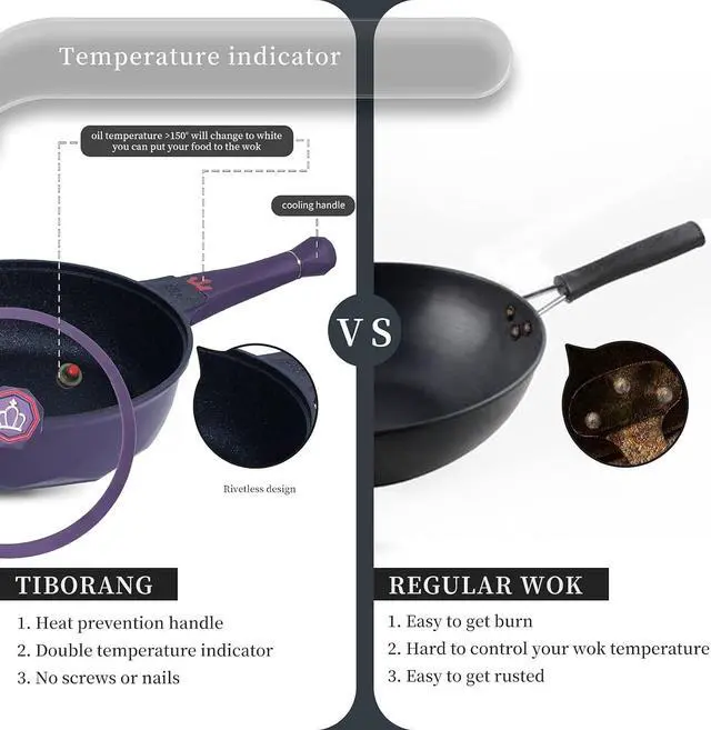 Alt view image 5 of 7 - TIBORANG 8 in 1 Multipurpose 11 Inch 5 Qt Frying Pans Nonstick with Lid,Steamed Grid,PFOA-Free,Dishwasher&Oven Safe,Works with All Stovetops (Purple)
