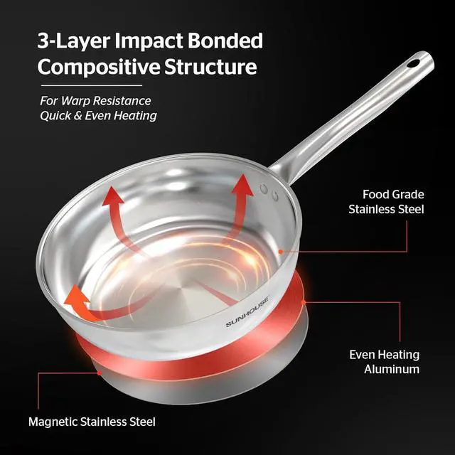 Alt view image 2 of 7 - Sunhouse 18/10 10 Inch Stainless Steel Frying Pan, Whole-Clad No Coatings Skillet with Stay-cool Handle for Cooking, Durable & Oven Safe to 500°F, Dishwasher Safe, Compatible with All Cooktops
