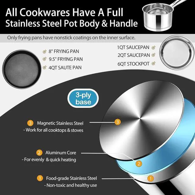 Alt view image 4 of 6 - P&P CHEF 10 Pcs Stainless Steel Pots and Pans Sets, Kitchen Cookware Set of 6, Induction Cooking Pot & Saucepans with Lids, Nonstick Frying Pans & Saute Pan
