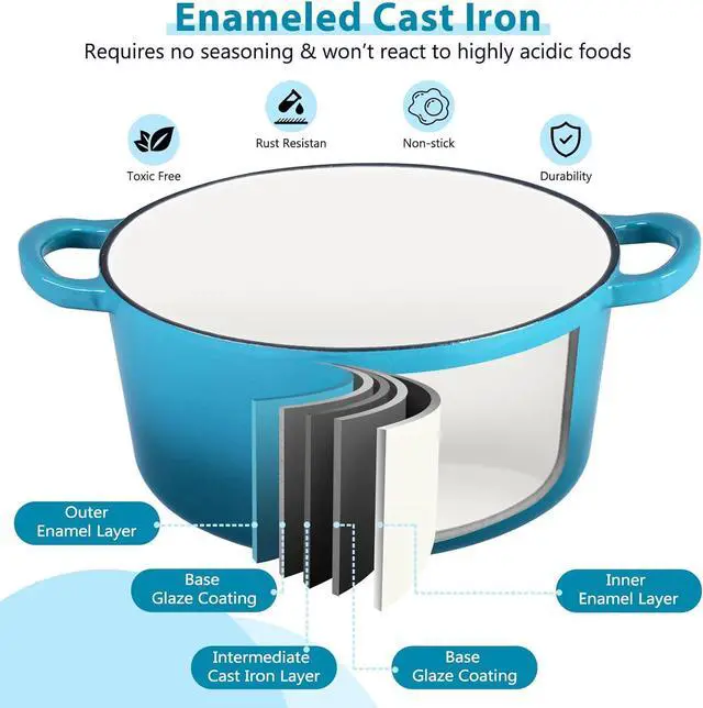 Alt view image 3 of 7 - E-far 6 Quart Dutch Oven, Enameled Cast Iron Dutch Oven Pot with Lid, Nonstick Round Cookware for Braising/Stews/Roasting/Bread Baking/Cooking, Heavy Duty, Induction & Oven Safe - Teal Mist
