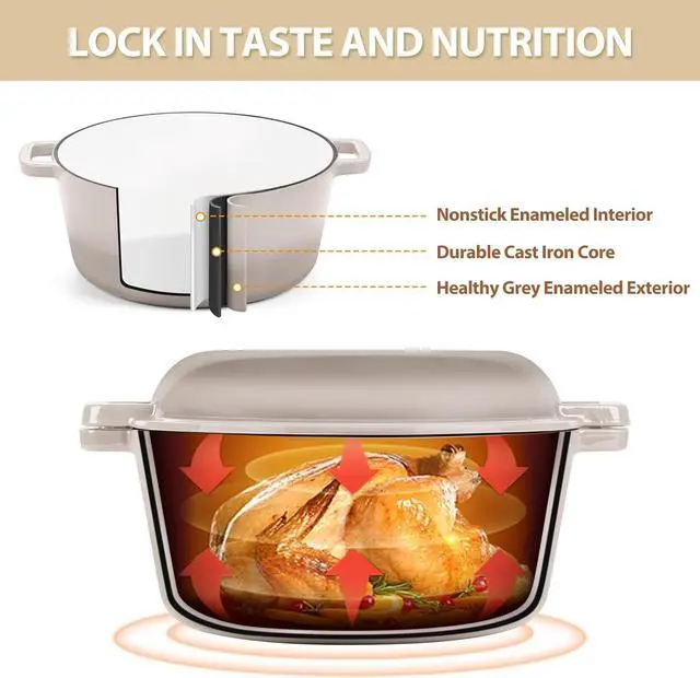 Alt view image 3 of 7 - TeamFar 5 Quart Dutch Oven, 2 In 1 Enameled Cast Iron Dutch Oven Pot Cookware with Skillet Lid, for Bread Baking Braising Stewing Roasting, Sturdy & Nonstick, Oven Safe & Fit for Induction (Khaki)