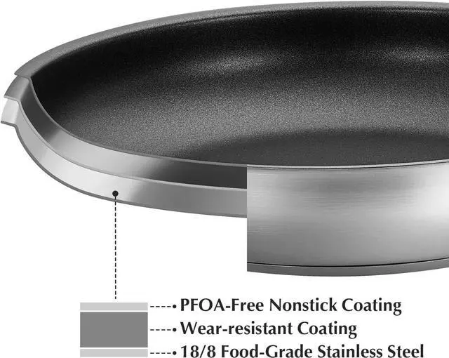 Alt view image 7 of 7 - KOCH SYSTEME CS Stainless Steel Pan 12 Inch, Non Stick Frying Pans with Non-toxic Stainless Steel for Professional Cooking, 12 Inch Stainless Steel Pan with Stay-cool Handle, Induction Pan, Oven Safe