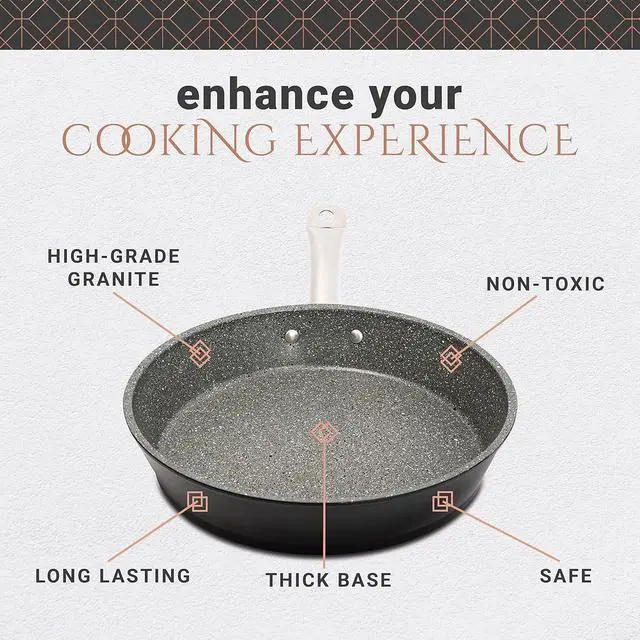 Alt view image 2 of 7 - serenk Excellence Granite Egg Pan, PFOA Free Frying Pan, Extra Thick Bottom Non Stick Fry Skillet, 1.8 in 1.5 qt Omelette Pan with Glass Lid, Oven and Dishwasher Safe (10.23in 60.86oz)