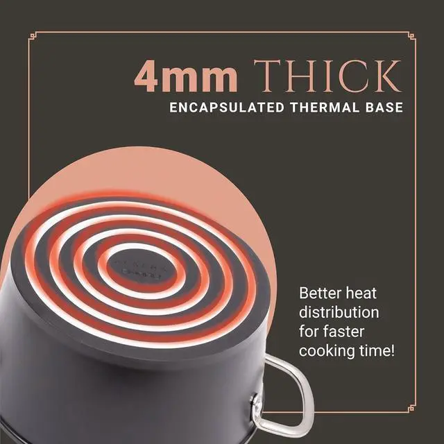Alt view image 3 of 7 - serenk Excellence Granite Egg Pan, PFOA Free Frying Pan, Extra Thick Bottom Non Stick Fry Skillet, 1.8 in 1.5 qt Omelette Pan with Glass Lid, Oven and Dishwasher Safe (10.23in 60.86oz)