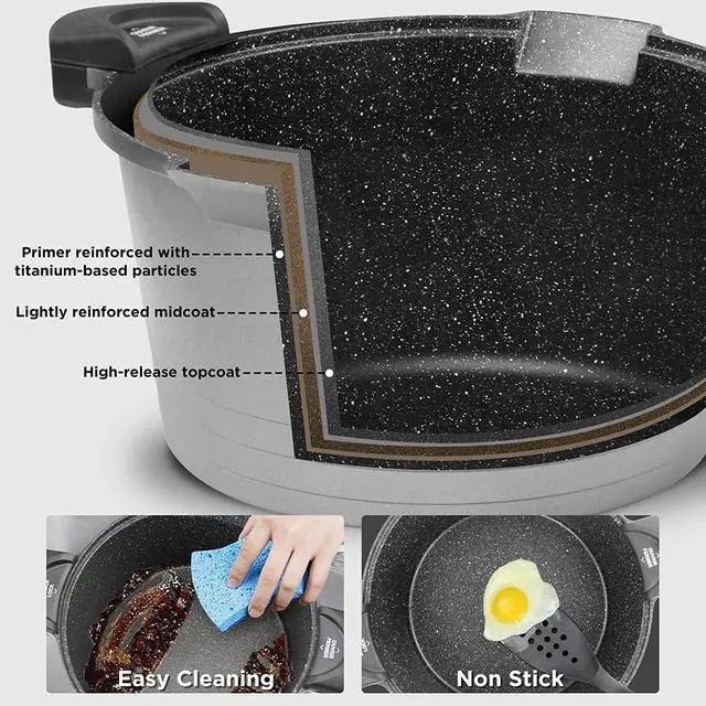 Alt view image 3 of 7 - 5 Quart Pasta Pot with Strainer Lid, Multipurpose Stock Pot Spaghetti Pot, PFOA free, Three-layer Non-stick coating, Dishwasher Safe, Tempered Glass Lockable Lid, Cast Aluminium, Grey