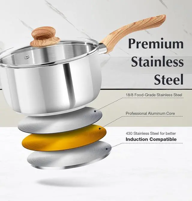Alt view image 2 of 7 - KOCH SYSTEME CS Stainless Steel Saucepan Set, 6 Piece Stainless Steel Sauce Pan 1QT & 2QT & 3QT with heat-resistant Bakelite Handle, Cool-Touch Stainless Steel Pot Set, Sauce Pans Induction Ready