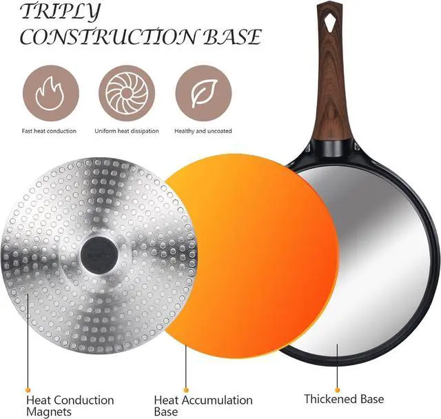 Alt view image 7 of 7 - Vinchef Nonstick Crepe Pan, 11inch Skillet Pan for Dosa Tawa Omelette Tortillas Crispy Pancake, Griddle Pancake Pan, PFOA FREE and Induction Compatible