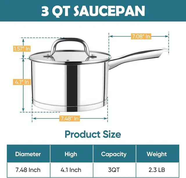Alt view image 2 of 7 - P&P CHEF 3 Quart Saucepan with Lid, Stainless Steel Small Cooking Pot Induction Sauce Pan for Pasta Soup, Ergonomic Handle & Tri-ply Base, Dishwasher Safe