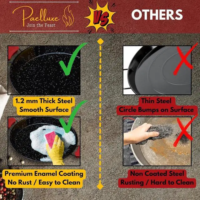 Alt view image 4 of 7 - Paella Pan  Enamelled, No-Rust Steel Skillet  Perfect for Propane & Gas Burners  Indoor & Outdoor Cooking Cacerola Paellera Sarten  18 Inch, for 12 Servings