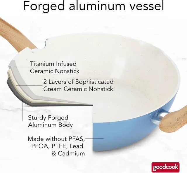 Alt view image 6 of 7 - GoodCook Healthy Ceramic Titanium-infused All-in-One Pan with Tempered Glass Lid, Steamer Basket, and Spatula, Light Blue  Induction Cookware, Nonstick Cooking Pan, Food Cooker and Steamer