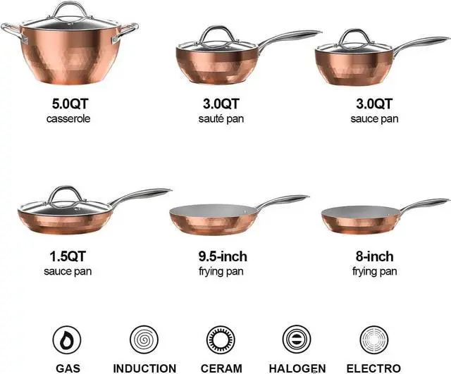 Alt view image 2 of 7 - COOKSMARK 10-Piece Diamond Nonstick Ceramic Induction Cookware Set Scratch-Resistant Pots and Pans Set with Lids, Dishwasher Safe Oven Safe, Copper