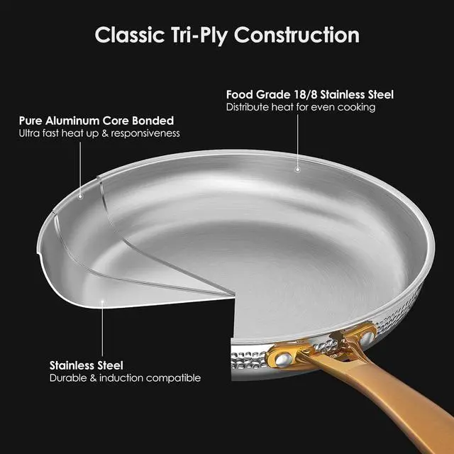 Alt view image 3 of 7 - Stainless Steel Pots and Pans Set, Tri-Ply Hammered Kitchen Cookware with Glass Lids, Induction Compatible, Non-Coated, Non-Toxic, 3-Piece