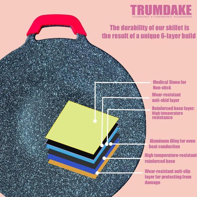 Alt view image 5 of 7 - Non-Stick Aluminum Korean Grill Pan 13 Inch Camp Fire BBQ Natural Material 6 Layer Coating Griddle Pan Induction Gas Stove Electric Cooktop Silicone Mitts Heat Resistant 1 Pair