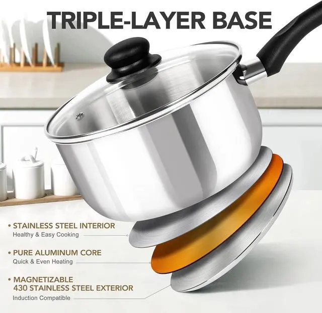 Alt view image 2 of 7 - MICHELANGELO Stainless Steel Saucepan with Lid 6pcs, Triply Base Stainless Steel Pot Set, Saucepan Set with Bakelite Handle - 1QT & 2QT & 3QT