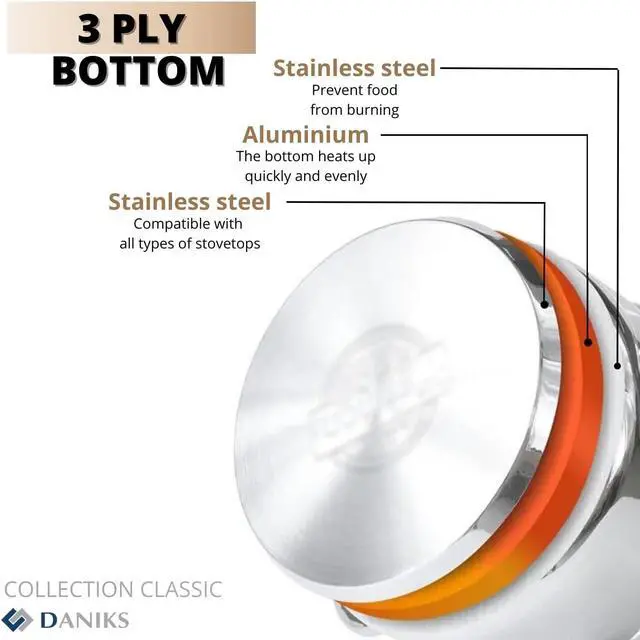 Alt view image 7 of 7 - Daniks Classic 6-Piece Stainless Steel Induction Cookware Set  Dishwasher Safe Pots with Lids, Measuring Scale, Silver