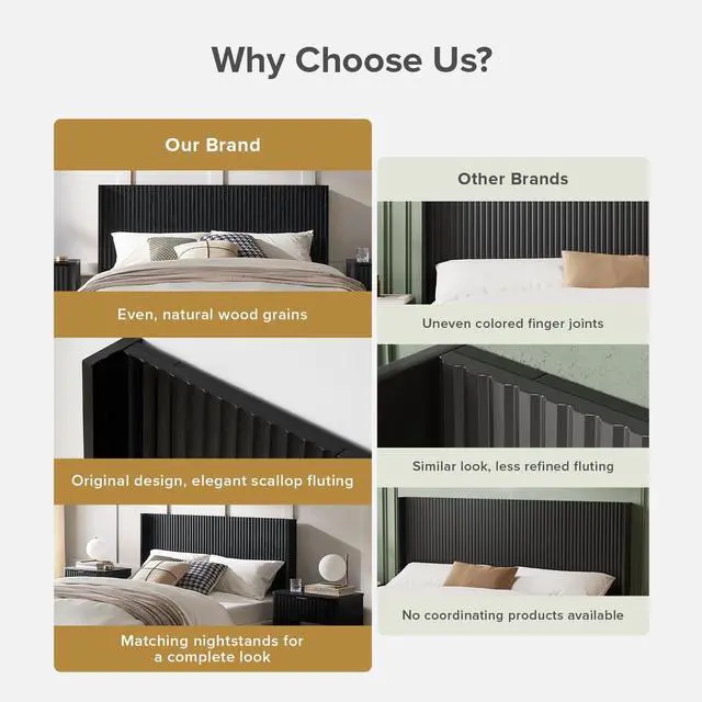 Alt view image 5 of 7 - mopio Brooklyn 80.8" Headboard Only, Wood Headboard, Modern Farmhouse, Boho, Wall Mount, Fluted Panel, Wingback Design (Black Oak, King)