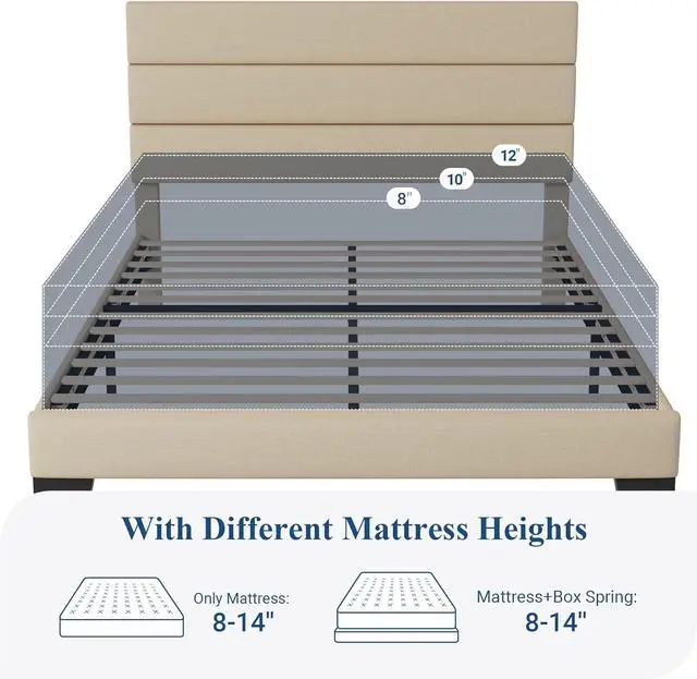 Alt view image 7 of 7 - Allewie Queen Size Platform Bed Frame with Fabric Upholstered Headboard and Wooden Slats Support, Fully Upholstered Mattress Foundation/No Box Spring Needed/Easy Assembly, Beige