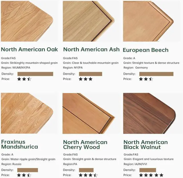 Alt view image 7 of 7 - 100% Solid Oak Small Round Side Table, Small Coffee Table for Small Spaces, Mid Century Living Room End Table with Stable Frame for Bedroom Couch, (Walnut, 17.71" D x 17.71" W x 19.68" H)