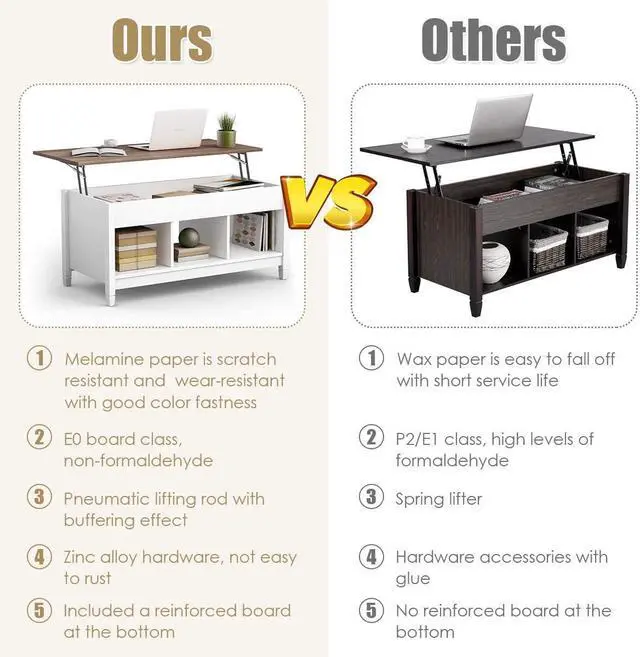 Alt view image 7 of 7 - Tangkula Wood Lift Top Coffee Table, Modern Coffee Table w/Hidden Compartment and Open Storage Shelf for Living Room Office Reception Room (White)