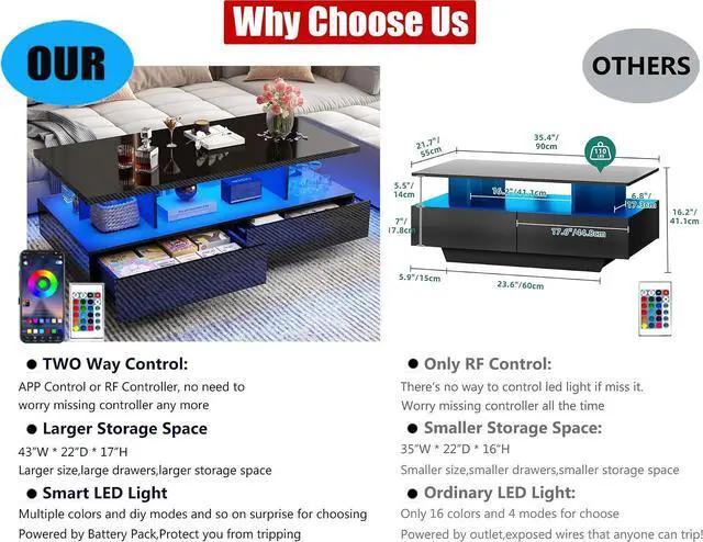 Alt view image 4 of 7 - 43in Large LED Coffee Table w/ 2 Big Storage Drawers,60,000-color Lights,App Control,High Glossy Modern Black Coffee Table,Rectangle 2-Tier Center Table w/Display Shelf for Living Room