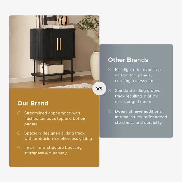 Alt view image 7 of 7 - mopio Quin Storage Cabinet, Tambour Fluted Entryway Accent Sofa Tables, Buffet Sideboard with Doors & Shelves, Pantry Coffee Wine Bar Cabinet, Wood Console Table, Mid Century Modern (Black)