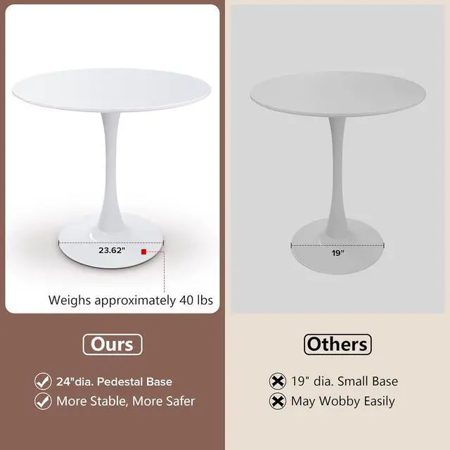 Alt view image 6 of 7 - 31.5" Round Dining Table for 2-4 People, Mid-Century Tulip Kitchen Dining Table, MDF Tabletop and Pedestal Table,Easy Assembly End Table Leisure Coffee Tables,White