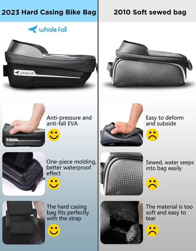 Alt view image 3 of 7 - whale fall Hard Casing Bike Bag, Bike Accessories, Never Deform/Waterproof, Bike Phone Holder Bike Phone Mount with 0.25mm Sensitive TPU Touch-Screen, with Rain Cover for Phones under 6.9''