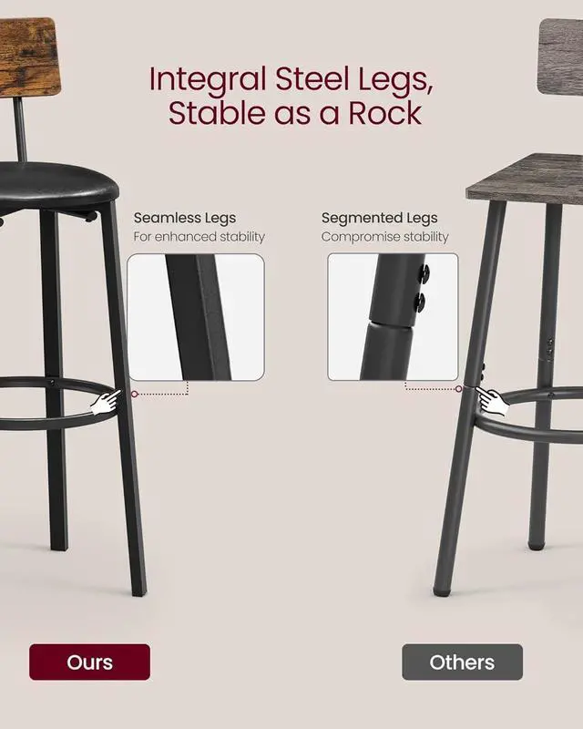 Alt view image 5 of 7 - VASAGLE Bar Stools, Set of 2 PU Upholstered Breakfast Stools, 29.7 Inches Barstools with Back and Footrest, Simple Assembly, for Dining Room Kitchen Counter Bar, Rustic Brown and Black ULBC069B81
