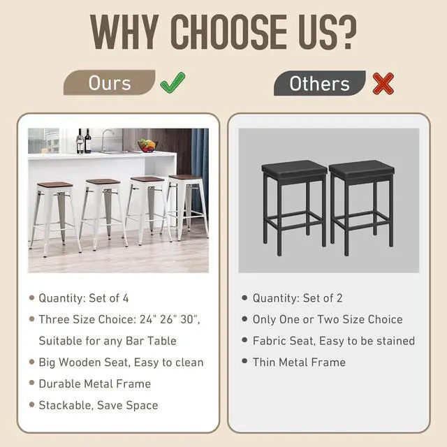 Alt view image 6 of 7 - Alunaune 24" Metal Bar Stools Set of 4 Industrial Backless Counter Height Barstools Kitchen Patio Stool Stackable with Wooden Seat- White