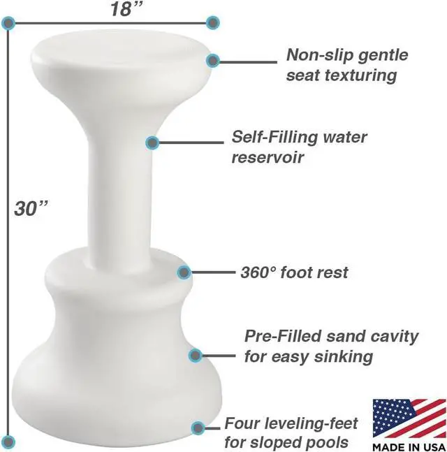 Alt view image 3 of 6 - DUNNRITE Products USA Made Pre-Weighted Pool Stools for Underwater Use, Make The Perfect Pool Bar Scene with This 20 Inch Submersible Pool Barstool