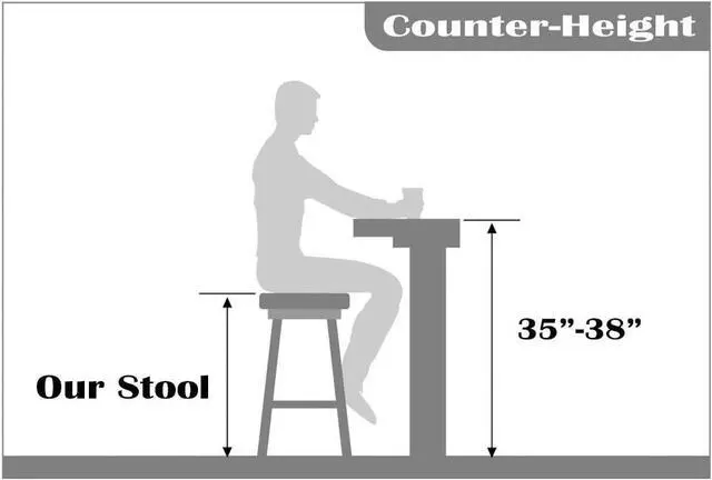 Alt view image 3 of 7 - 2xhome 25" Set of 4 Counter Height Bar Stools | Oval Back Transparent Ghost Chair | Armless Polycarbonate Stool with Footrest for Kitchen Island & Dining (Clear)
