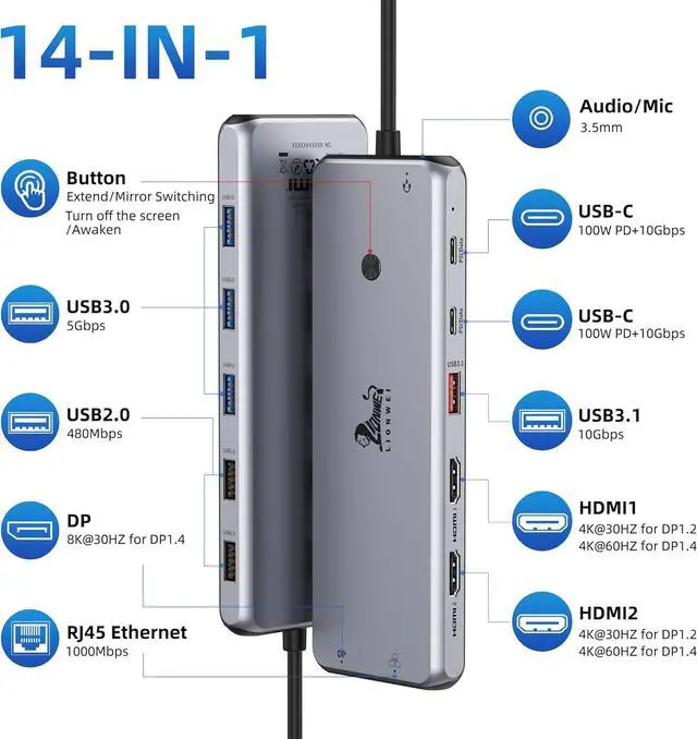 Alt view image 2 of 7 - USB C Hub USB C Docking Station Dual Monitor 13 in 1 Triple Display Multiport Adapter with 2 HDMI+DP+8 USB C/A Ports+Ethernet+Audio USB C Dongle for MacBook//HP/ ThinkPad/Surface