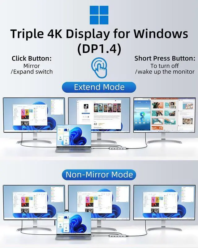 Alt view image 3 of 7 - USB C Hub USB C Docking Station Dual Monitor 13 in 1 Triple Display Multiport Adapter with 2 HDMI+DP+8 USB C/A Ports+Ethernet+Audio USB C Dongle for MacBook//HP/ ThinkPad/Surface