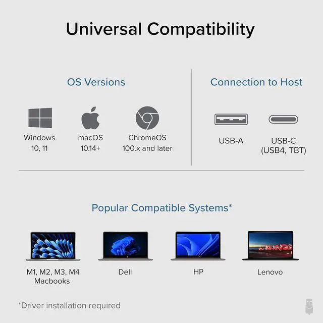 Alt view image 4 of 7 - Plugable USB 3.0 Universal Laptop Docking Station Dual HDMI Monitor for Windows and Mac (Driver Required), USB 3.0 or USB-C, 2X HDMI, Gigabit Ethernet, Audio, 6 USB Ports (UD-3900)