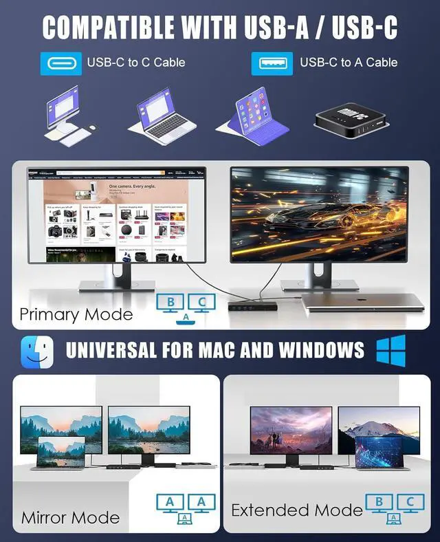 Alt view image 5 of 7 - WAVLINK Pro Dual 4K@60Hz Universal Docking Station | USB 3.0/Type-C Laptop Dock for Mac & Windows | 2 HDMI/DP Monitors, Gigabit Ethernet, 6 USB 3.0 | Home Office & Multi-Screen Productivity.
