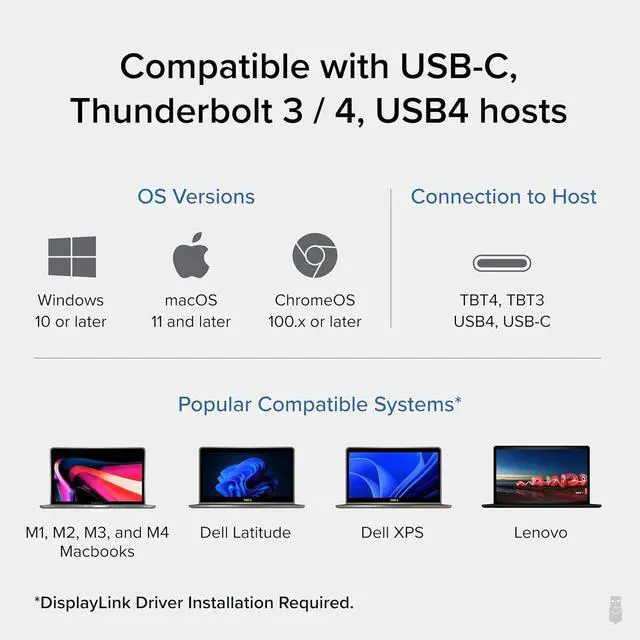 Alt view image 5 of 7 - Plugable 4K Docking Station Triple Monitor with 100W Power Delivery, USB-C Dock for Thunderbolt and USB-C Windows and Mac M1 M2 M3, Driver Required (3X HDMI, DisplayPort, 1x USB-C, USB 3.0, SD Card)