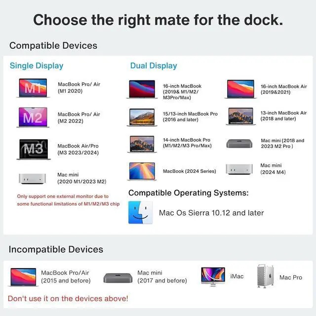 Main image of iVANKY FusionDock 1 M4 MacBook Pro Docking Station with 150W Power Adapter, 12-in-2 Dual 4K@60Hz Monitor Dock for MacBook M1/M2/M3 Pro/Max Display Dock 2HDMI 2.0, 96W PD, 6 USB, Ethernet SD/TF Audio