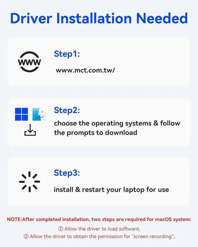 Alt view image 7 of 7 - USB 3.0 Docking Station,10 in 1 USB Docking Station Dual Monitor with 2 HDMI,Ethernet,PD 100W,SD/TF,Audio/Mic,USB A Docking Station for Laptop,USB C Hub Dual HDMI Adapter for MacBook/Dell/HP/M1M2