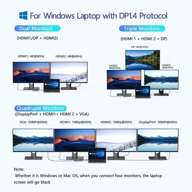 Alt view image 4 of 6 - USB C Docking Station Dual HDMI, MOKiN Docking Station 3 Monitors, Displayport, VGA, 100W PD Charging, 2USB A 2.0, USB C 2.0 Ports Multiport Adapter, 8 in 1 USB C Hub for Dell, HP, Lenovo Thinkpad