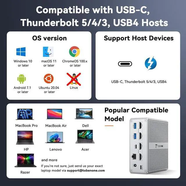 Alt view image 6 of 7 - TobenONE DisplayLink Docking Station 4 Monitor with 4 HDMI, 18-in-1 Quad/Triple 4K@60Hz Display Dock with 120W Power Supply for Thunderbolt 5/4/3, USB4, USB-C Windows, MacBook(8 USB, Ethernet, etc)