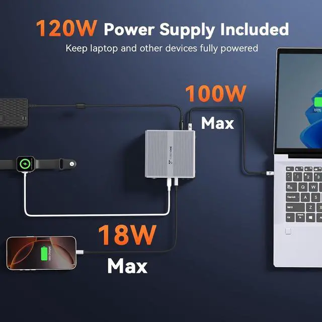 Alt view image 7 of 7 - TobenONE DisplayLink Docking Station 4 Monitor with 4 HDMI, 18-in-1 Quad/Triple 4K@60Hz Display Dock with 120W Power Supply for Thunderbolt 5/4/3, USB4, USB-C Windows, MacBook(8 USB, Ethernet, etc)