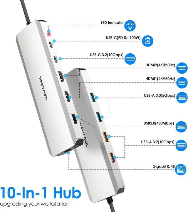 Alt view image 2 of 7 - Laptop Docking Station, WAVLINK 10G USB C Hub with Dual HDMI, 100W PD in, 10Gbps USB-A/C 3.2, 5Gbps USB-A, USB2.0, Gigabit Ethernet for /HP/ etc, Windows Systerm Computer Only