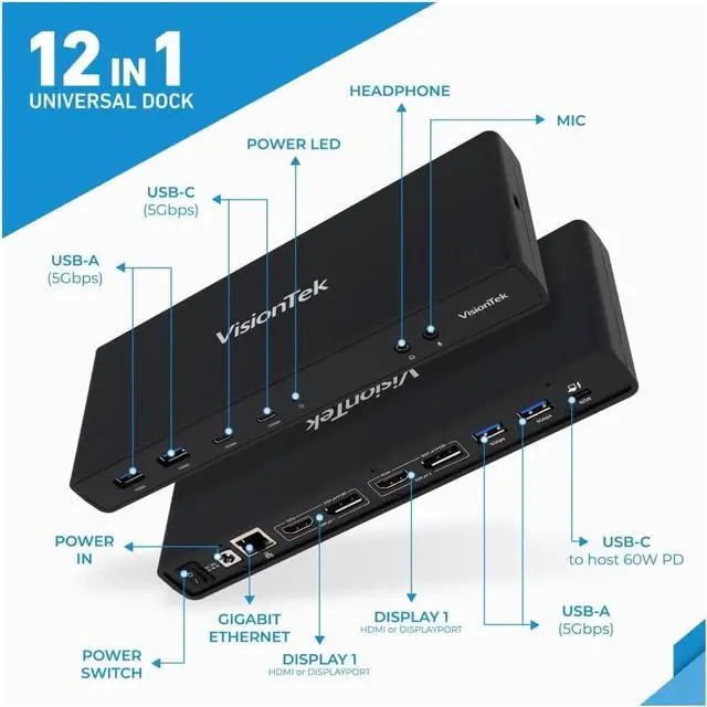 Alt view image 2 of 7 - VisionTek VT4500 12in1 Docking Station Dual Monitor 4K  x2 HDMI, x2 DisplayPort, 60W USB-C PD, x4 USB-A 3.0, x2 5Gbps USB-C, 3.5mm Audio Jack, & Ethernet  Compatible with Laptop, PC, and MacBook